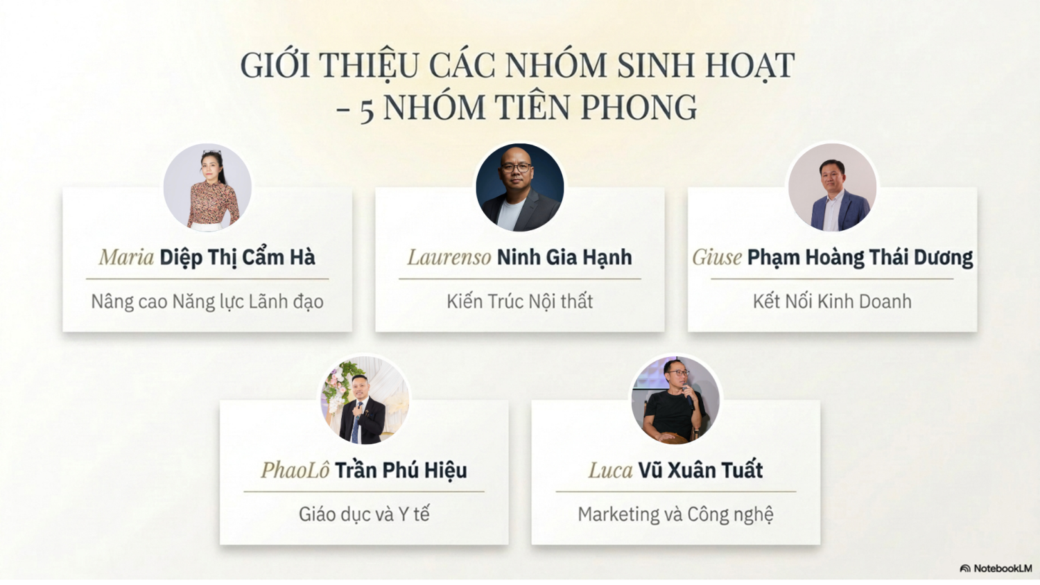 DNCG-hop-thuong-ky (1)