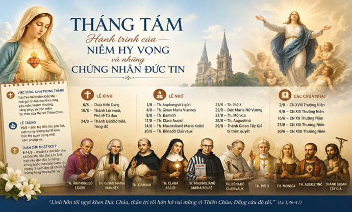 Tháng Tám: Giáo Hội dạy chúng ta đọc thời gian bằng Đức Tin