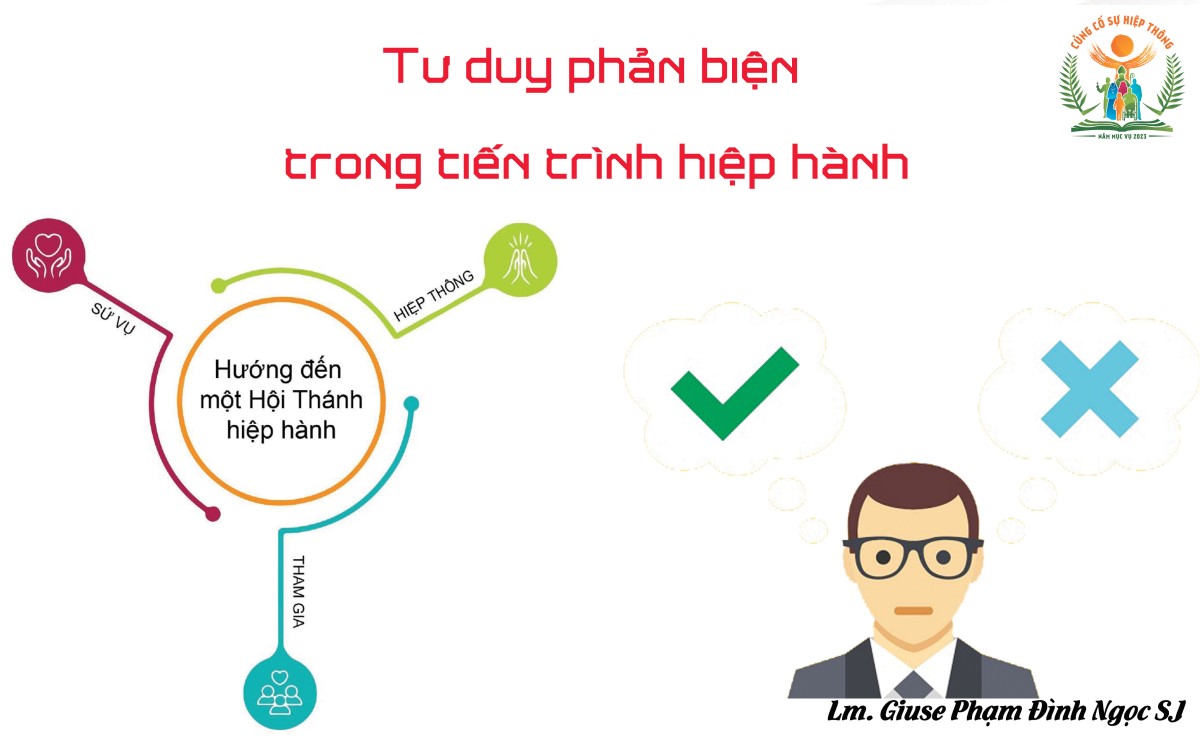 Tư duy phản biện trong tiến trình hiệp hành