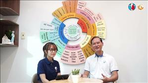 Workshop 6 - Lửa Trên Đường